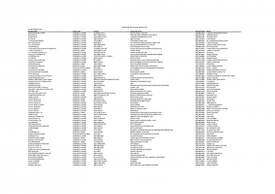 picture_Lease Template 148612 | Active Springville Businesses List February 2022