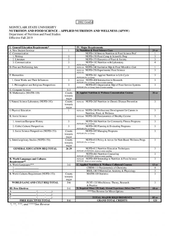 picture_Applied Nutrition Pdf 148384 | Applied Nutrition