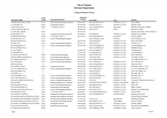 picture_Business Listing In City 0