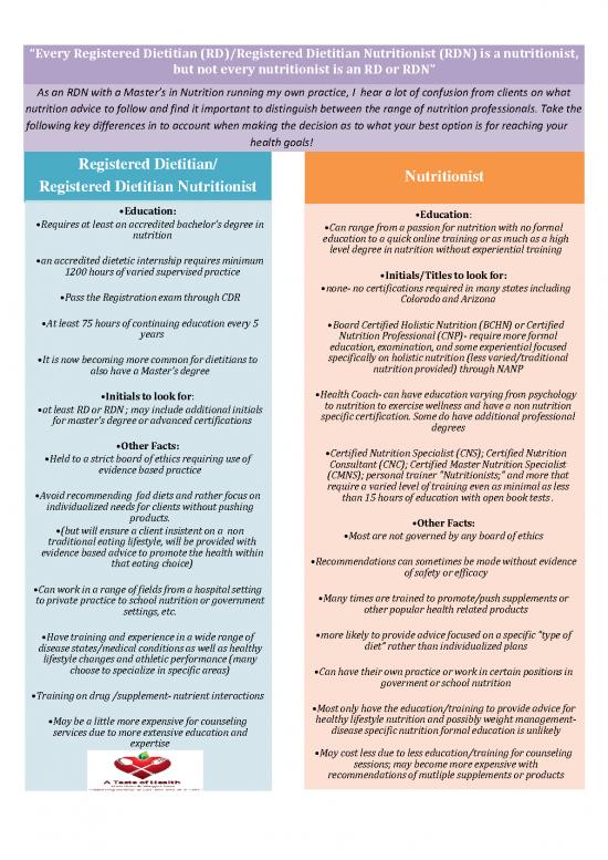 picture1_Dieititian Vs Nutritionist Final