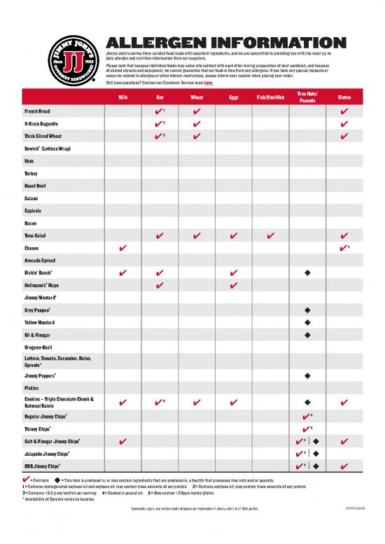 picture_Nutrition Information Pdf 149411 | Jimmy Johns Allergen Information