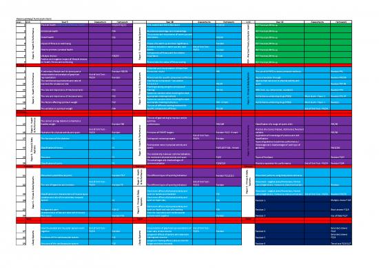 picture1_Ks4gcsepecurriculumplan