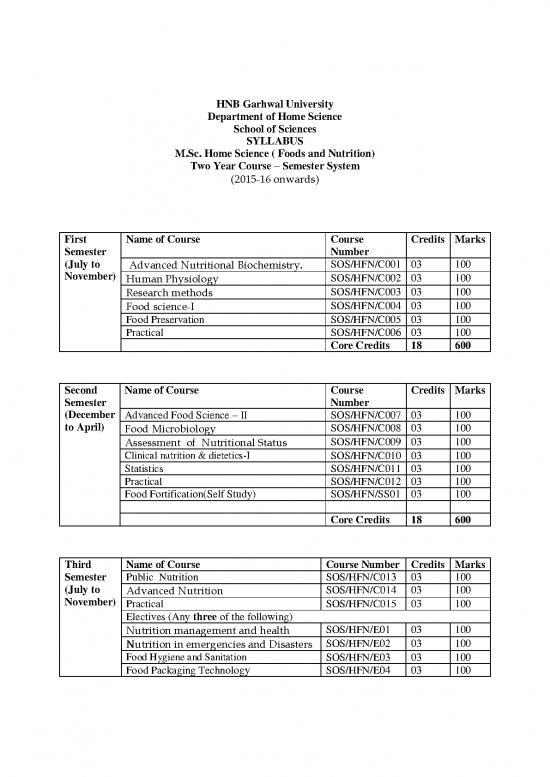 picture_Nutrition Therapy Pdf 148230 | M Sc Food   Nutrition Syllabus 2015 16 Hnbgu