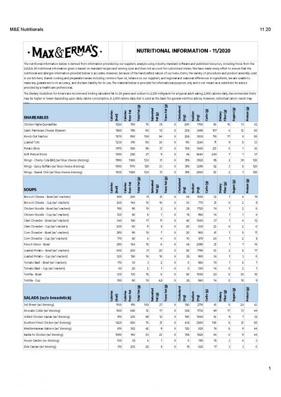 picture_Oil Pdf 150284 | Me Nutritionals 20