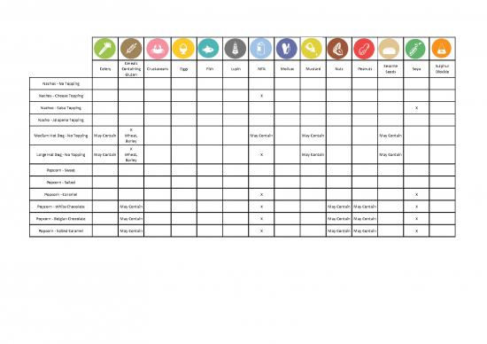 picture_Kcal Pdf 148584 | Nutritional Info And Allergen 2022