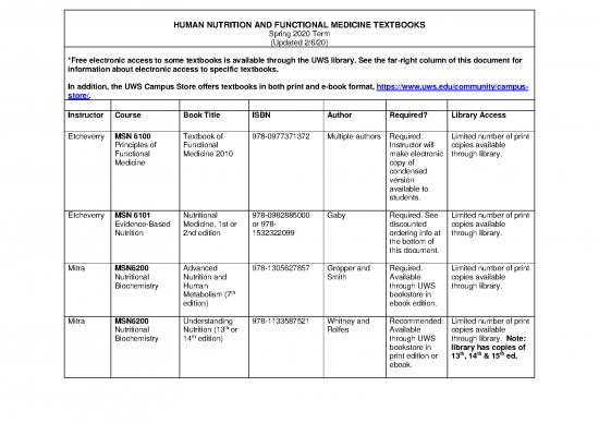picture_Nutrition Therapy Pdf 148738 | Textbooks Hnfm Spring 20202