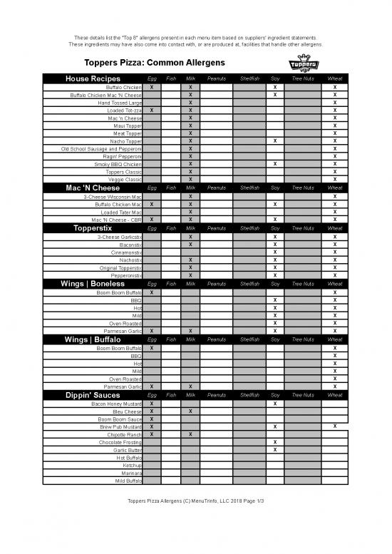 picture_Toppers Pizza Allergens 2019 V4