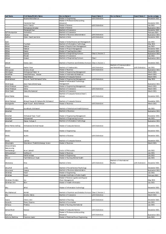 picture1_Science Project Pdf 149088 | Uow268323
