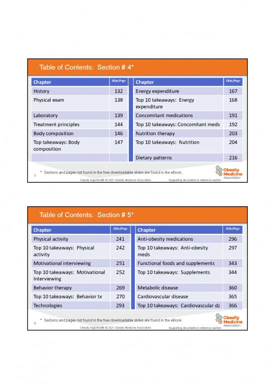 2021 Obesity Algorithm