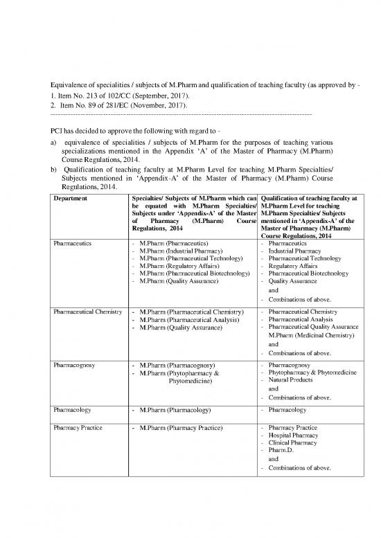 picture_Pharmacy Pdf 152455 | 10 Item Download 2023-01-16 02-58-13