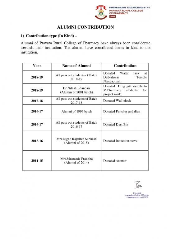 picture_Pharmacy Books Pdf 152148 | 2 Item Download 2023-01-16 00-20-04