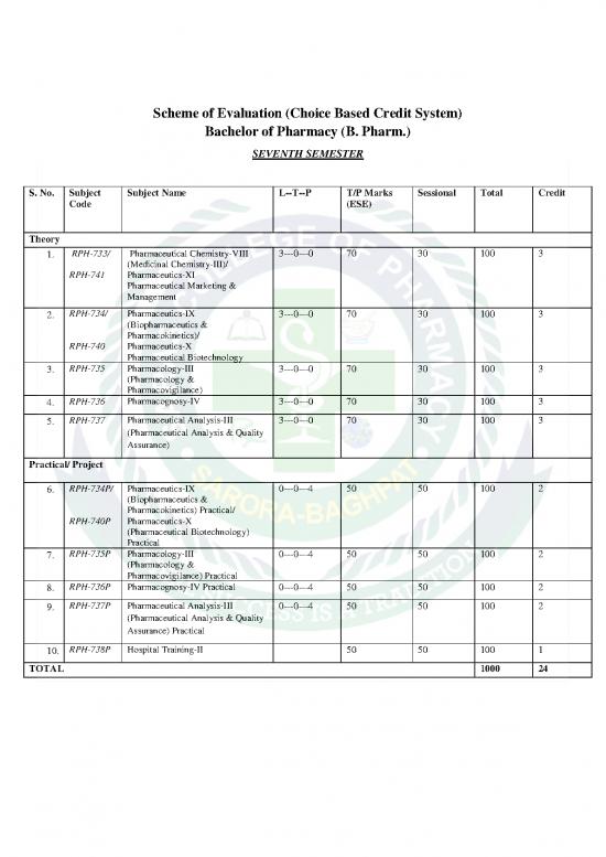 picture1_Pharmaceutical Chemistry Pdf 152186 | 7 Item Download 2023-01-16 00-39-02
