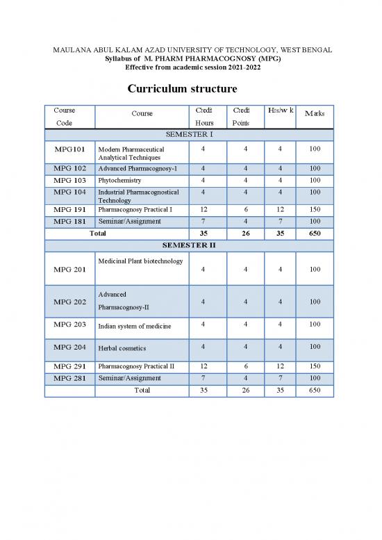 picture1_Plant Biotechnology Pdf 152079 | Allsem21