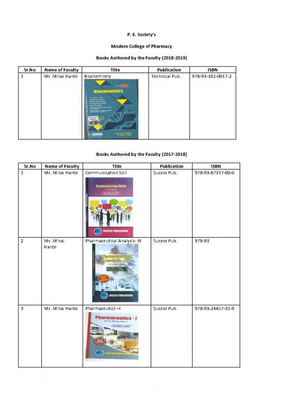 picture1_Physical Pharmacy Books Pdf 152420 | Books Publish By Teacher Website (1)