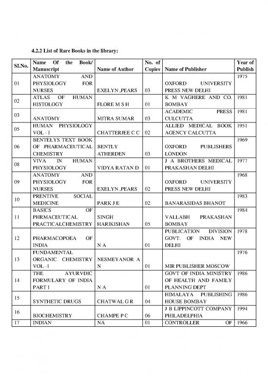 picture Pharmaceutical Chemistry Pdf 151989 | D0a060d30e98ecee51a25fe392bf3079