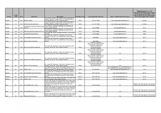 picture_Detalles Del Ibp Por Pais Ingles