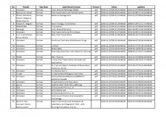 picture1_Exel Ebook Farmasi  Pdf 1