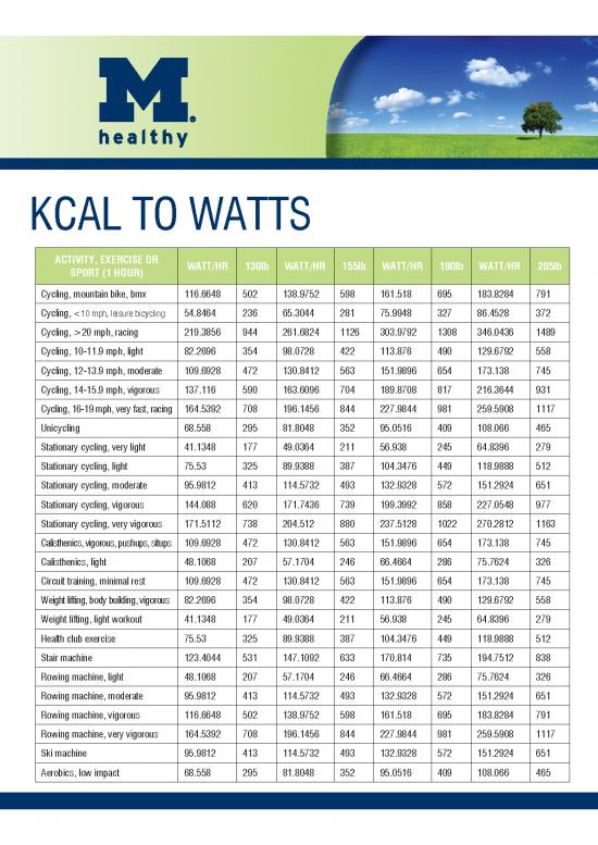 picture_Kcal Watt 2015