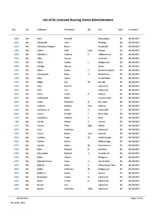 picture_List Active Lhna