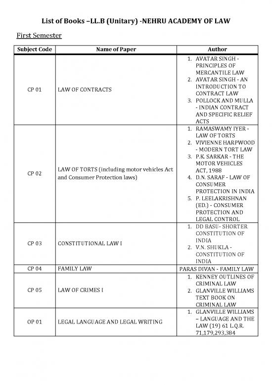 picture Contracts Pdf 152878 | List Of Books Lb