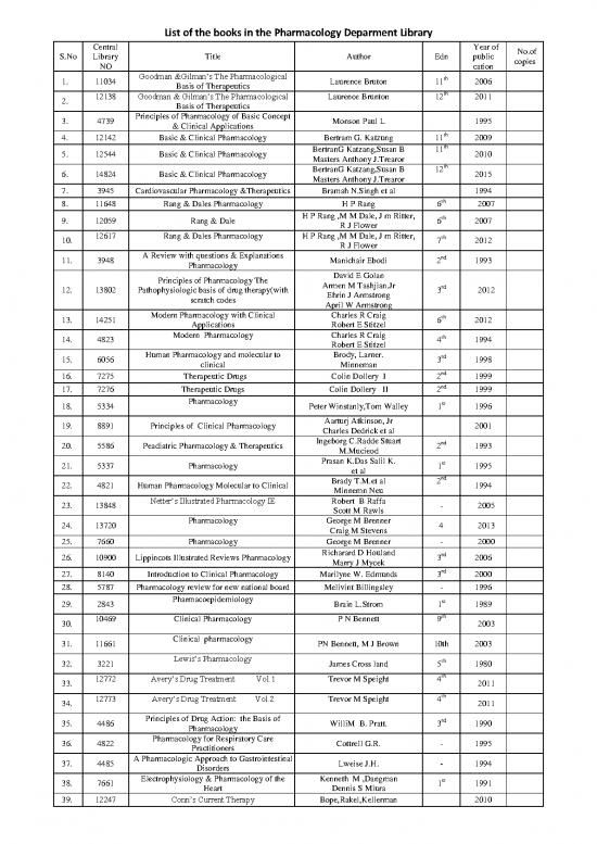 picture1_List Of The Books In The Pharmacology Deparment Library