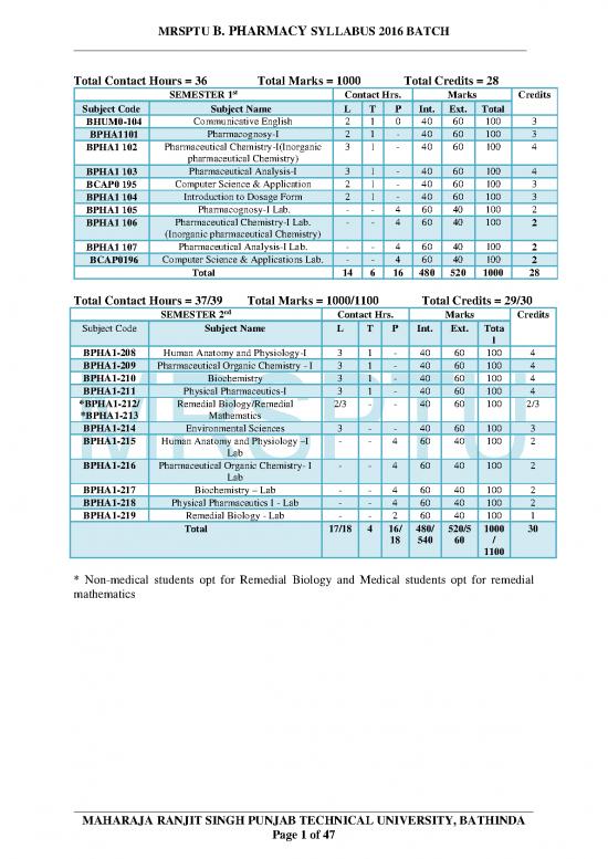 picture Pharmaceutical Chemistry Pdf 152096 | Mrsptu Phar (sem 1 8) Syllabus 2016 Batch Updated On 2018