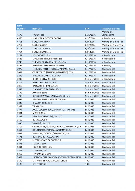picture_Production Pdf 151208 | Oos 27may2016