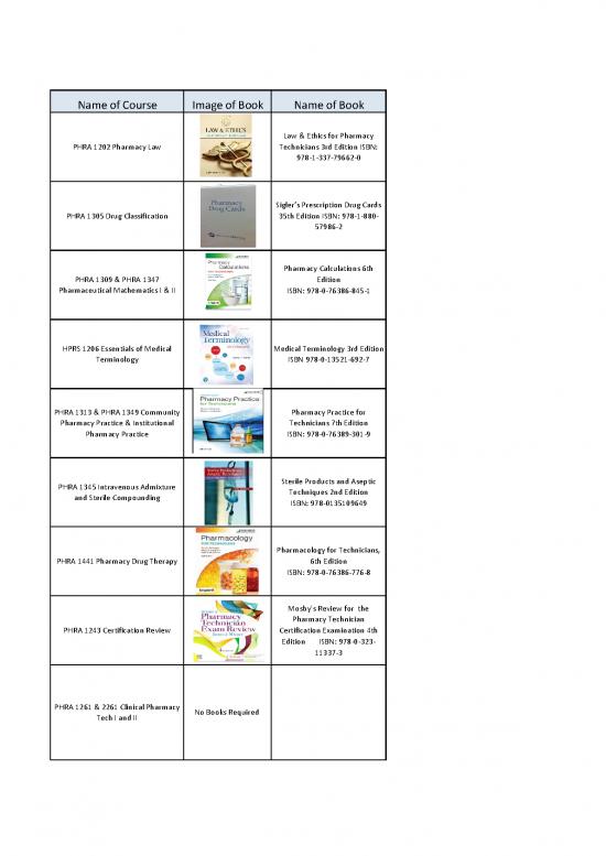 picture Pharmaceutical Calculations Books 152515 | Pharmacy Tech Books 2021