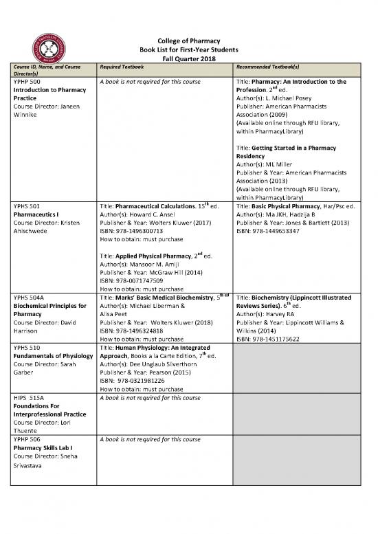 picture1_Pharmaceutics Book Pdf 152171 | Pharmacy Textbook