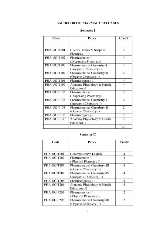 picture1_Pharmaceutical Chemistry Pdf 151985 | Pharmacy Ug