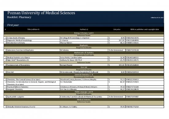 picture1_Pharmacy Books Pdf 152155 | Pharmd Books Updmarch21 2017