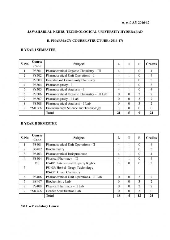 picture Pharmaceutical Chemistry Pdf 152053 | Rpharmacyiiyearsyllabus