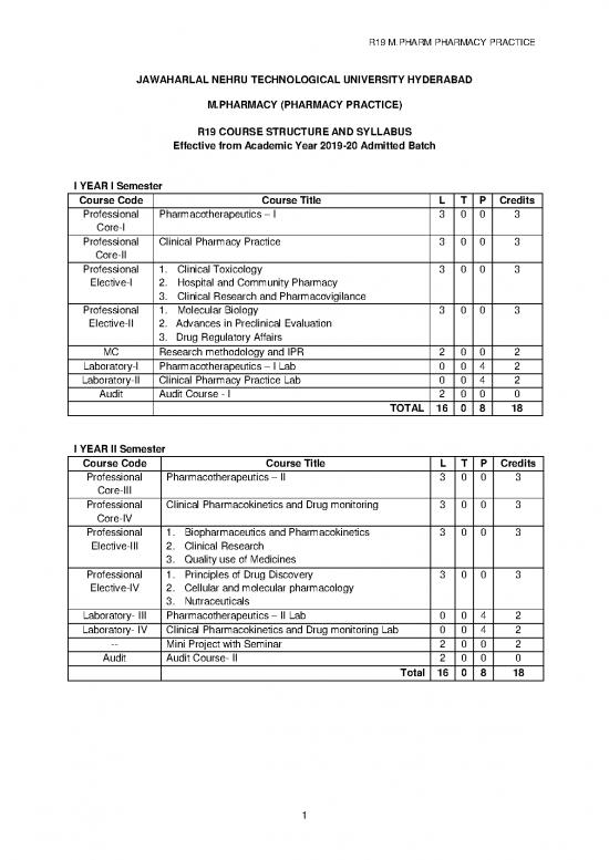 picture1_Pharmacy Pdf 152198 | Rpharmpharmacypracticeisem