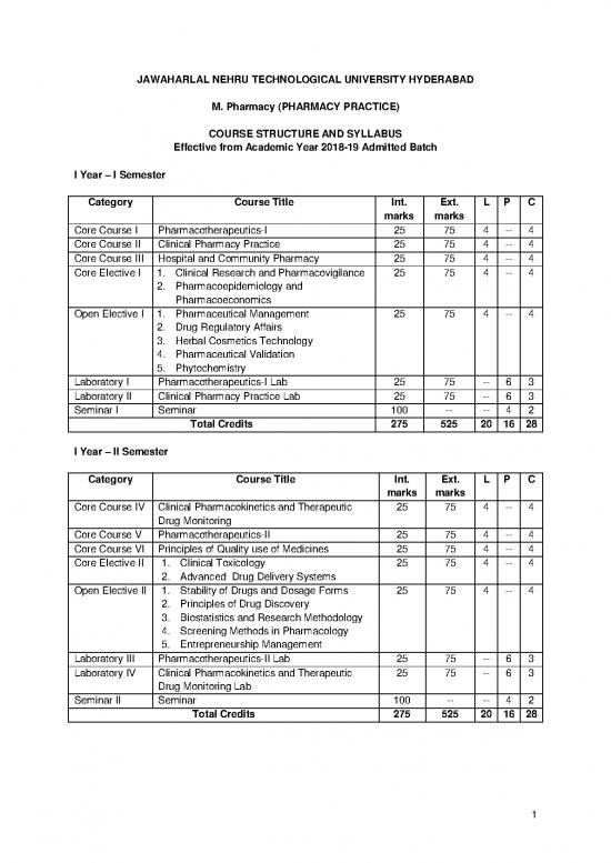 picture Pharmacy Pdf 152054 | Rpharmpharmacypracticeiyearsyllabusay2018 19