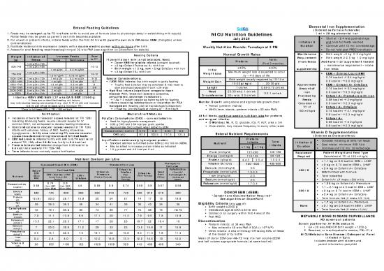 picture_Sickkids Nicu Nutrition Guidelines July 2020