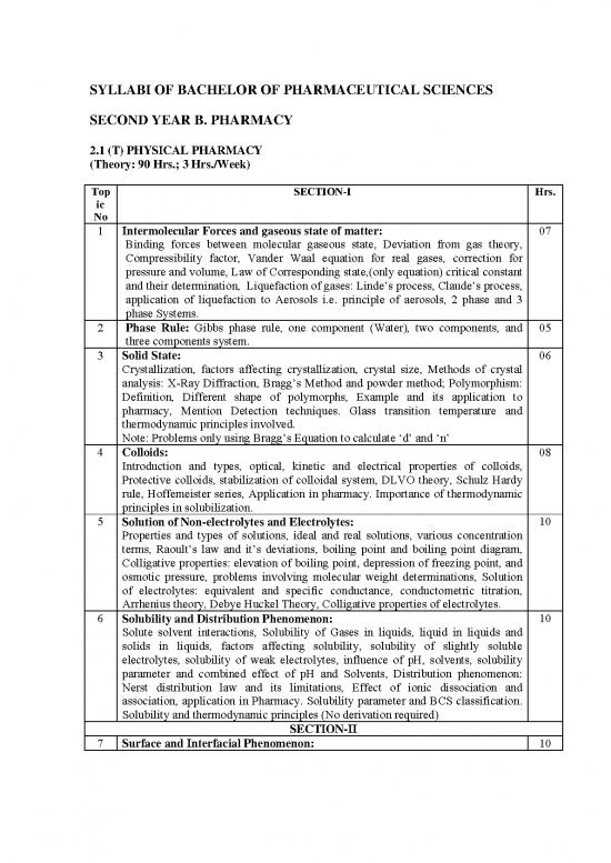 picture1_Pharmacy Pdf 152563 | Syllabi Of Sybpharm