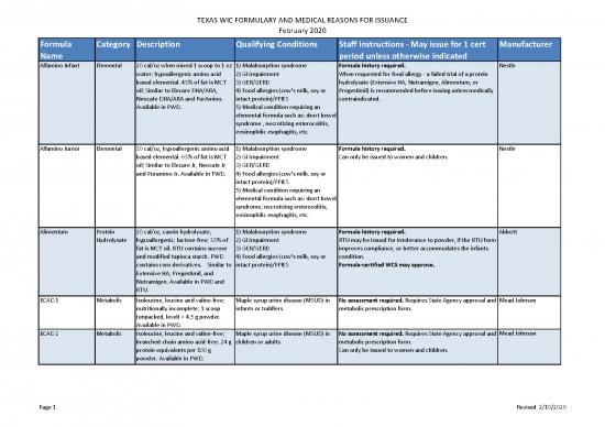 picture1_Oil Pdf 151904 | Tx Wic Formulary Feb2020