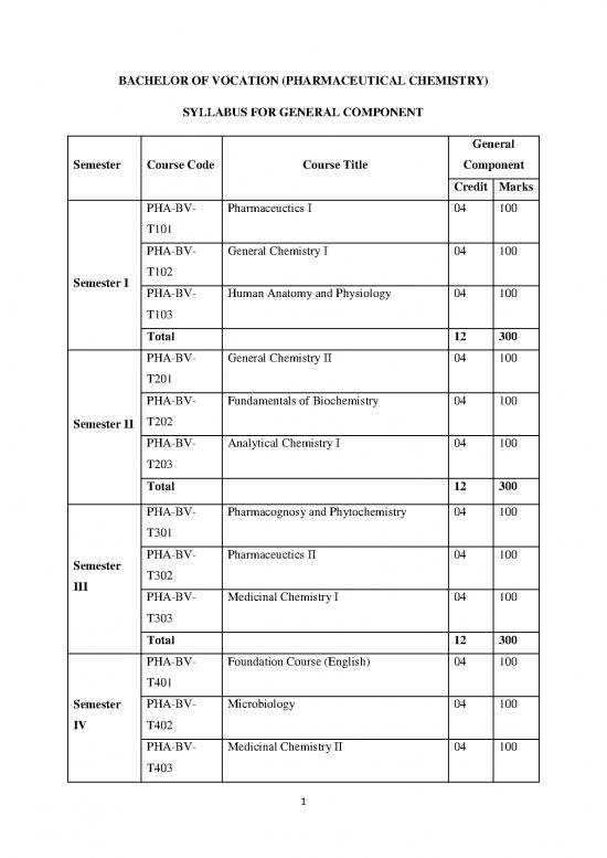 picture_Pharmaceutical Chemistry Pdf 151984 | Voc (pharmaceutical Chemistry 2019