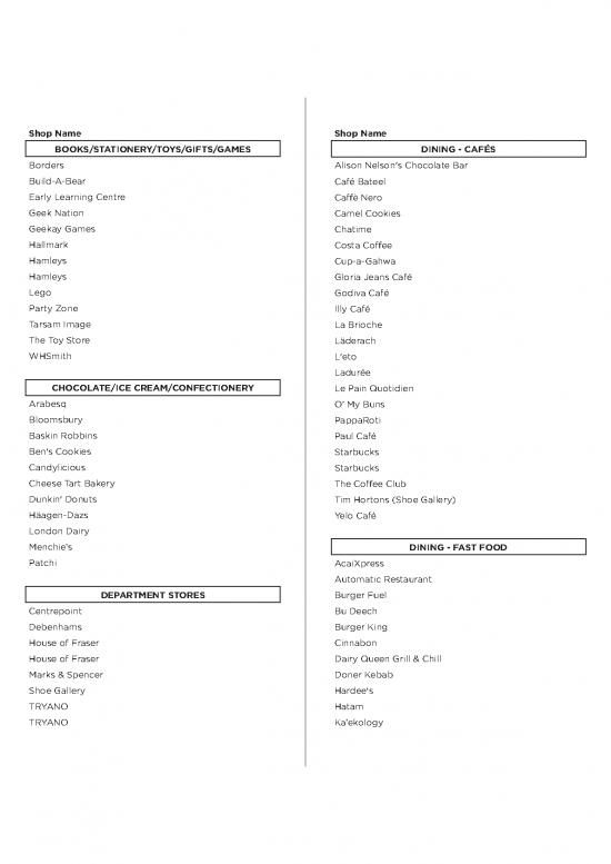 picture1_Restaurant Pdf 150993 | Yas Mall Retailers List Final