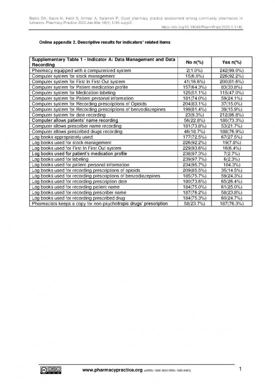 picture_Stock Management Pdf 154159 | 1885 642x Pharmpract 18 01 1745 Suppl2