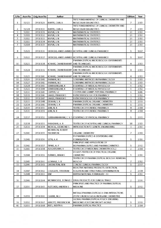 picture_2comprehensive List Of Books And E Resources 2016 2017