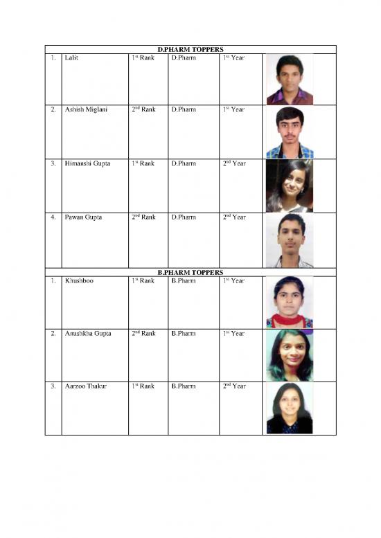 picture_Academic Toppers 2015 16