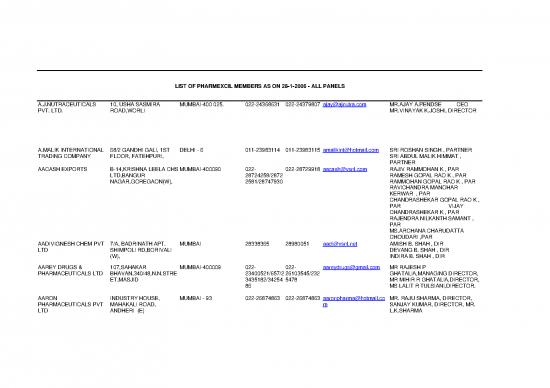 picture_All Memberslist