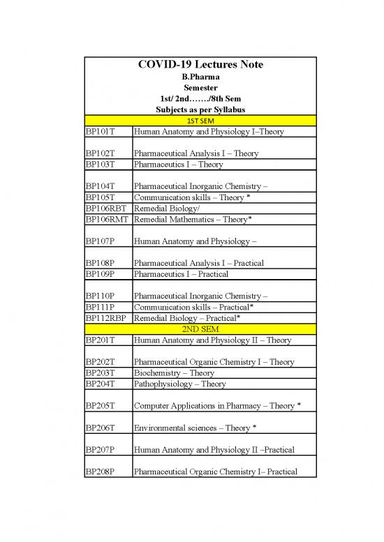 picture_Covid 19 Lectures Bpharma