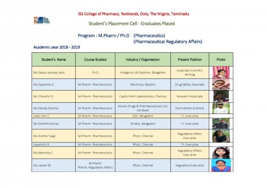 picture_Pharmacy Pdf 153512 | Cpo Placement Ooty Pharmaceutics