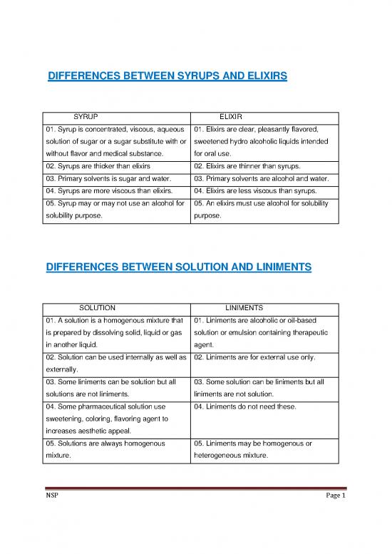 picture_Oil Pdf 154528 | Differences Between Dosage Forms