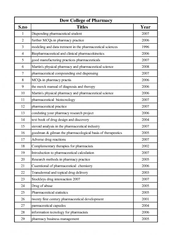 picture_Science Project Pdf 154595 | Dow College Of Pharmacy