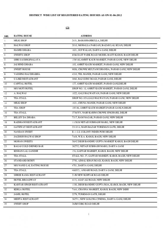 picture1_Restaurant Pdf 153744 | Eating House Website01 06 2012