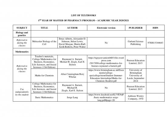 picture Pharmacy Textbooks Pdf 153674 | List Of Textbooks Pharmacy Admission 2020 21