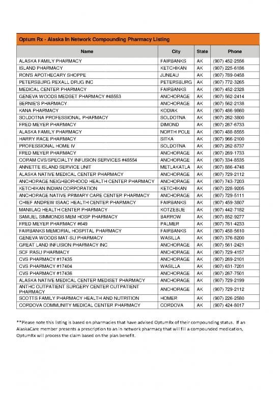 picture_Optumrx Compound Network Pharmacies Alaska
